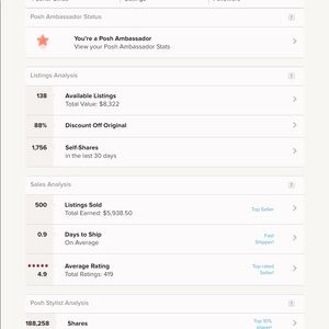 No Fear Shopping! I want you happy!